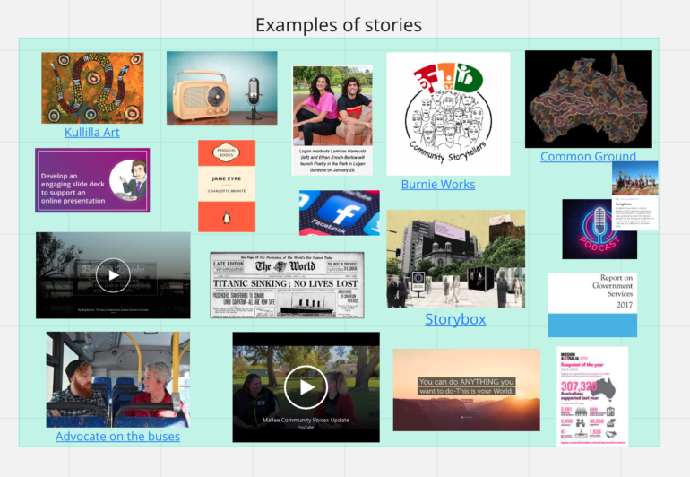 The first inspiration canvas for the imagination session — offering examples of different types of stories